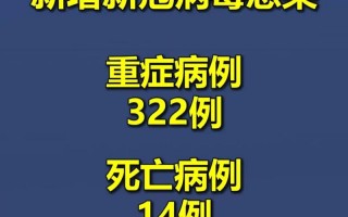 关于最近的疫情，关于最近的疫情情况