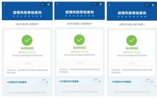 疫情风险指数查询_疫情风险查询等级查询