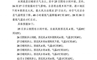 颍上未来一周天气预报-颍上天气预报10天？