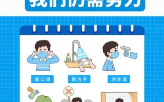 疫情常态化群防群治-疫情常态化开展？