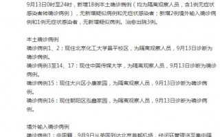 北京疫情最新预测-北京疫情速报最新？