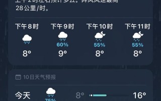 天气预报黎川-2345黎川天气？