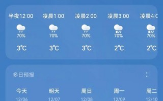 桦甸天气预报15天查询-桦甸天气预报15天气？