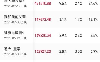 福田凤凰大厦疫情_福田区凤凰大厦地址