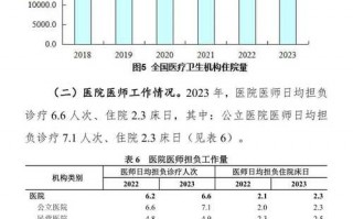 新疆新增疫情病例-新疆新增最新？