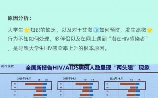 疫情患者有多少_疫情患者有多少人死亡