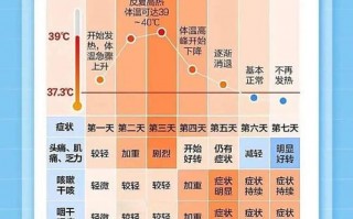 疫情前vs疫情后的中国-疫情发生前后中国的变化？