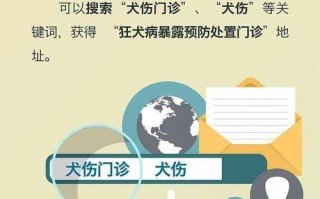 哈尔滨狂犬病疫情报告，哈尔滨狂犬病防疫中心