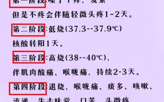 疫情什么时候能结束疫情，疫情什么时候可以结束
