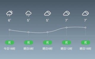瑞安高楼天气预报-温州瑞安高楼镇天气？