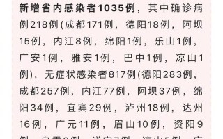 成都昨天疫情怎样，成都昨晚疫情