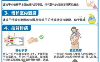 今年疫情的症状，今年疫情很严重吗