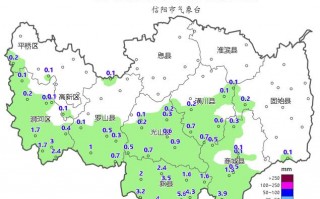 七日内天气预报-青岛七日内天气预报？