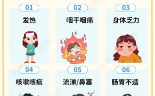 疫情是什么表现-疫情是什么现象？