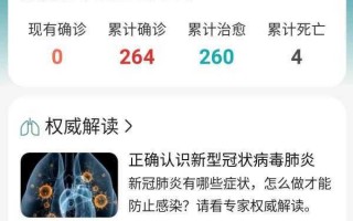 哈尔滨疫情最新情况，哈尔滨疫情最新消息通报