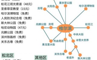 哈尔滨疫情严重了-哈尔滨疫情有多严重？