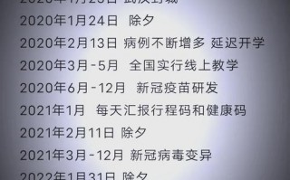 疫情的爆发原因，疫情发生的主要原因