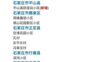 中国疫情最新疫情区-中国疫情最新更新？