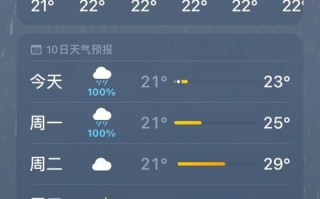 淮安24小时天气预报，淮安未来24小时天气预报