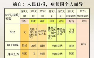 哪里疫情爆发了，哪里的疫情爆发了