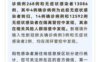 上海疫情明天小区-上海最新疫情小区？