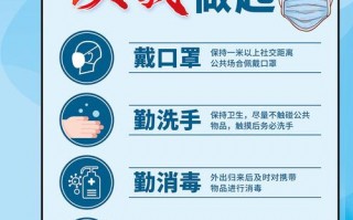 开展防范疫情宣传_开展防疫宣传简报