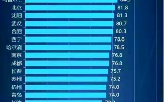 公司疫情后创新-疫情期间企业管理创新的举措？