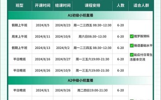 疫情线上教育政策，教育部关于疫情期间线上教学的规定