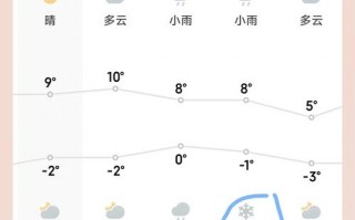 横店天气预报，横店天气预报15天天气预报