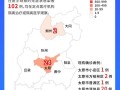 山西疫情严重吗_山西疫情严重吗?