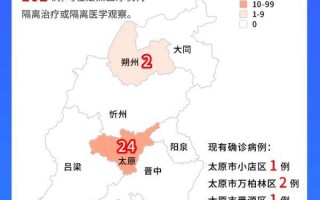 山西疫情严重吗_山西疫情严重吗?