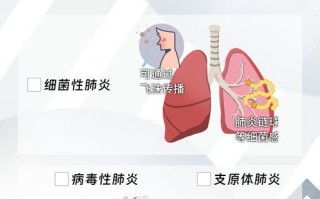 疫情的生活问题_疫情的生活问题作文