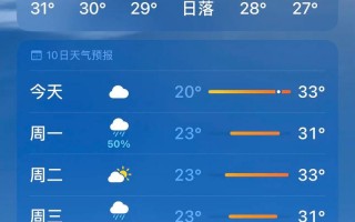阳泉今天的天气预报-阳泉今天天气预报消息？