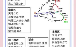 吉林白山市天气预报，吉林长白山30天天气预报