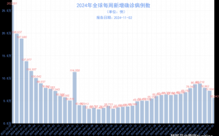 冠状肺炎北京疫情_北京冠状肺炎最新消息