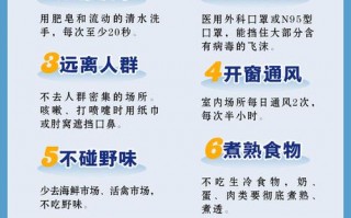 疫情隔离的国家，国家对于疫情隔离最新规定