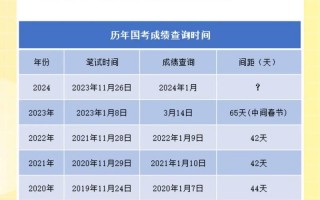 2025国家实时政事_国家时政大事