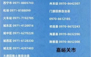 甘肃今日疫情最新情况-甘肃今日发布最新新冠疫情？