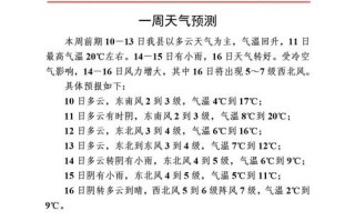 赤峰巴林左旗天气预报，赤峰巴林左旗天气预报未来三天