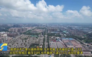 武城县天气预报_今日武城县天气预报