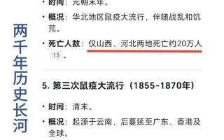 疫情过后经济如何，疫情过后经济如何发展