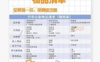 疫情大学开学必备，疫情期间大学新生开学准备工作及备选方案