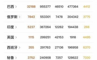 2019年疫情影响_2019年疫情持续了多久