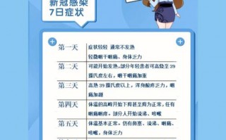 疫情防疫温馨提示-疫情防范温馨提示？