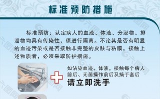 疫情自己的防护-疫情自我防护的话？