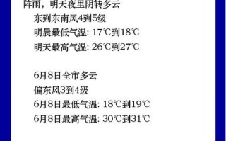南京天气预报15天准确-南京天气预报15天准确天气查询表？
