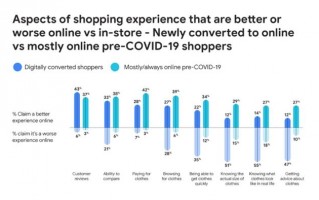 疫情以后还有其他疫情吗_疫情还有完吗
