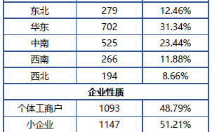 新疆乌鲁木齐疫情之后-新疆乌鲁木齐的疫情怎么样现在？