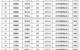 合川区疫情公布_合川区最新消息