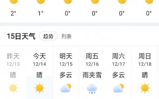 安庆市一周天气预报，安庆市本周天气预报